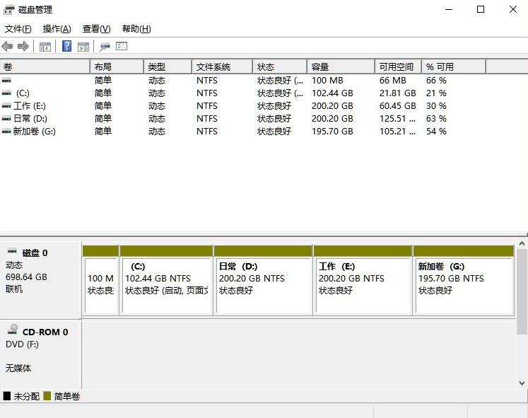 教大家分盤怎么分win11系統(tǒng)