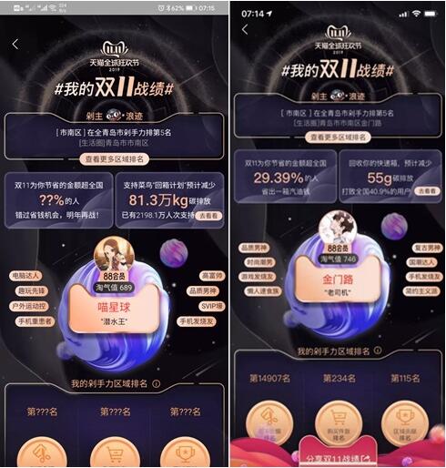 淘寶如何查看自己雙11戰(zhàn)績