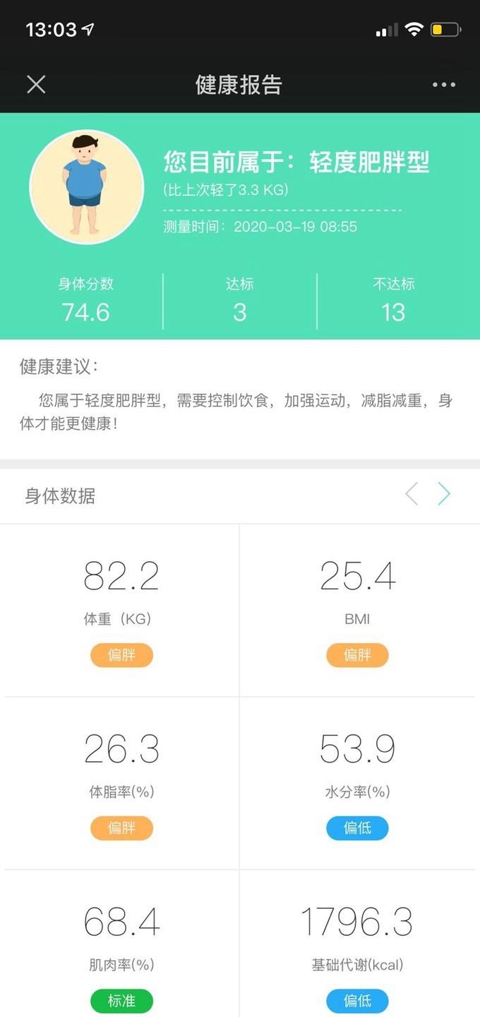 健身環(huán)大冒險(xiǎn)真的能減肥嗎 實(shí)用一個(gè)月效果檢測報(bào)告