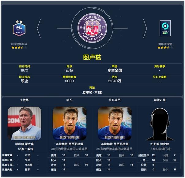 足球經(jīng)理2022俱樂(lè)部開(kāi)局選什么好 游戲開(kāi)檔俱樂(lè)部選擇
