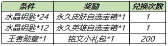 王者榮耀水晶鑰匙怎么用 水晶鑰匙獲取及使用方法