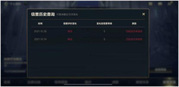 英雄聯(lián)盟手游懲罰記錄在哪查詢 lol手游處罰記錄查詢方法