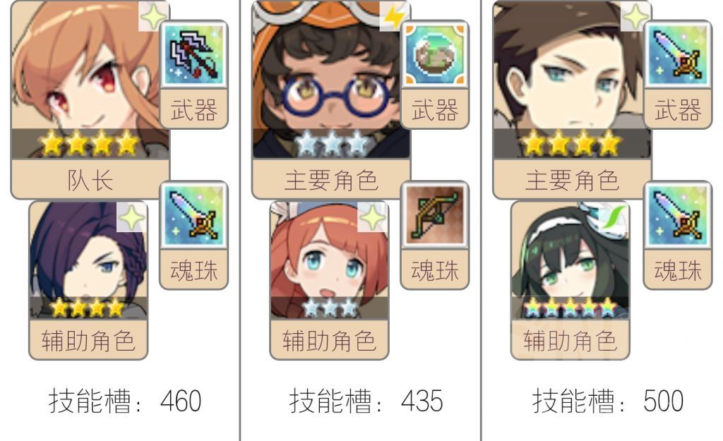 世界彈射物語新手怎么玩 前期組隊、各屬性盤子推薦