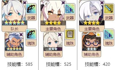 世界彈射物語新手怎么玩 前期組隊、各屬性盤子推薦