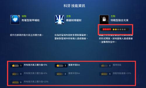 異界事務所艦船怎么選擇 艦船系統(tǒng)介紹及前期艦船推薦