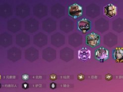 金鏟鏟之戰(zhàn)6北地陣容怎么