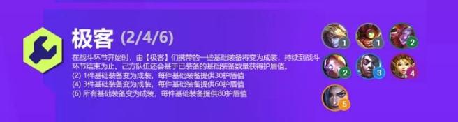 金鏟鏟之戰(zhàn)雙城之戰(zhàn)羈絆有哪些 雙城之戰(zhàn)羈絆效果大全