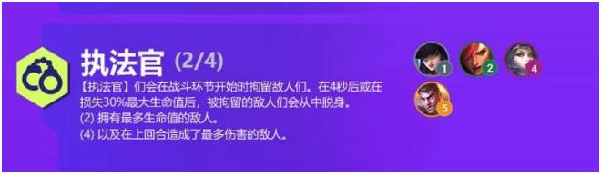 金鏟鏟之戰(zhàn)雙城之戰(zhàn)羈絆有哪些 雙城之戰(zhàn)羈絆效果大全