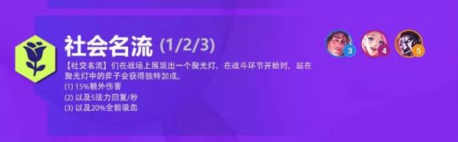 金鏟鏟之戰(zhàn)雙城之戰(zhàn)羈絆有哪些 雙城之戰(zhàn)羈絆效果大全