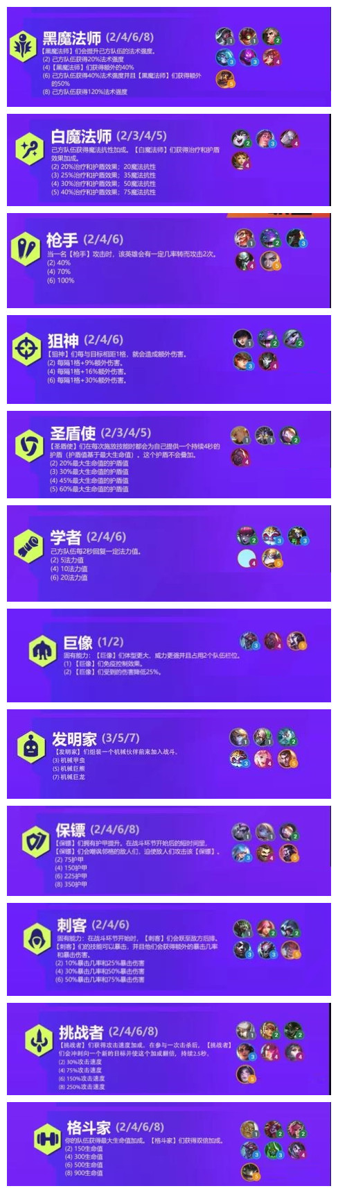 金鏟鏟之戰(zhàn)雙城之戰(zhàn)羈絆有哪些 雙城之戰(zhàn)羈絆效果大全