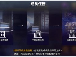 異界事務(wù)所新手怎么玩 新