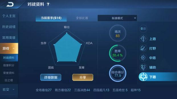 王者榮耀傾情回饋送點(diǎn)券怎么做 傾情回饋送點(diǎn)券活動(dòng)規(guī)則及時(shí)間