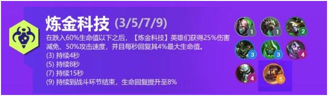 金鏟鏟之戰(zhàn)雙城之戰(zhàn)羈絆有哪些 雙城之戰(zhàn)羈絆效果大全
