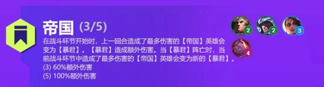 金鏟鏟之戰(zhàn)雙城之戰(zhàn)羈絆有哪些 雙城之戰(zhàn)羈絆效果大全