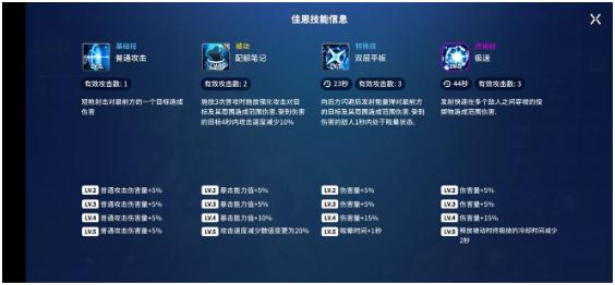 異界事務(wù)所開局練哪個(gè)角色比較好 前期必練角色排行榜推薦