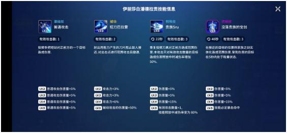 異界事務(wù)所開局練哪個(gè)角色比較好 前期必練角色排行榜推薦