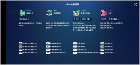 異界事務(wù)所開局練哪個(gè)角色比較好 前期必練角色排行榜推薦
