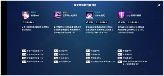 異界事務(wù)所開局練哪個(gè)角色比較好 前期必練角色排行榜推薦