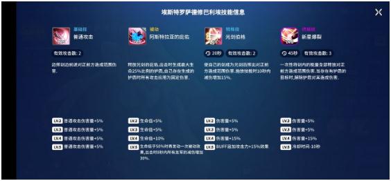 異界事務(wù)所開局練哪個(gè)角色比較好 前期必練角色排行榜推薦