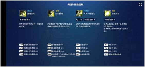 異界事務(wù)所開局練哪個(gè)角色比較好 前期必練角色排行榜推薦