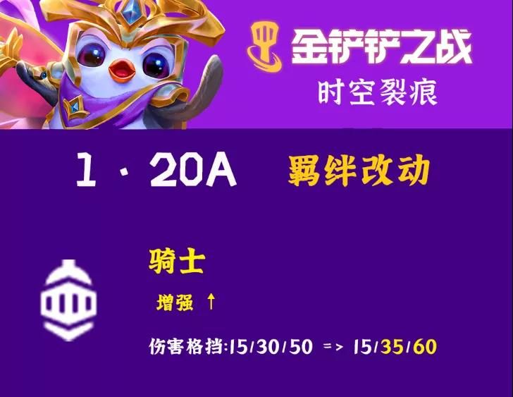 金鏟鏟之戰(zhàn)1.20A版本更新了什么 10.13日1.20A版本更新內(nèi)容匯總