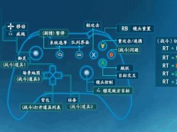 仙劍奇?zhèn)b傳7怎么操作 鍵鼠