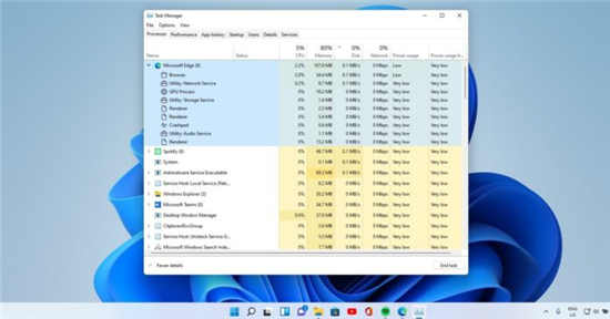 Windows11 的任務(wù)管理器正在