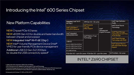 Intel發(fā)布第12代酷睿系列臺(tái)