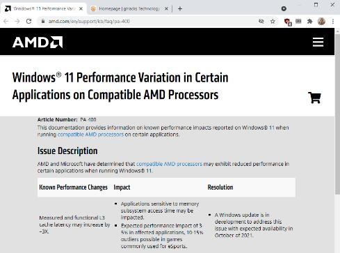 第一次Windows11更新對AMD性