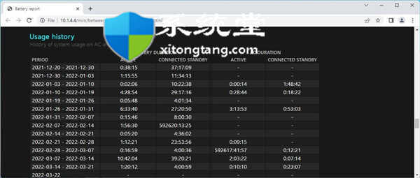 怎么查看筆記本電池健康狀態(tài)_在Windows11上檢查電池健康狀況方法