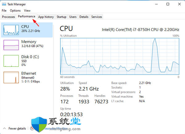 如何檢查Windows11中的CPU使用率?