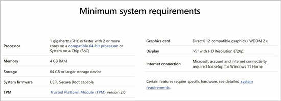 windows11安裝失敗怎么辦？這是解決此問題