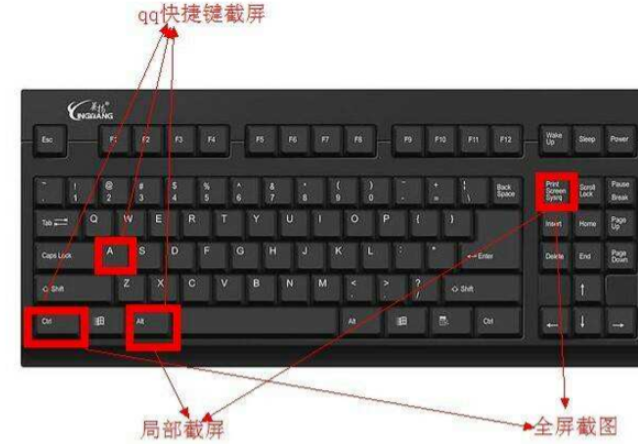 Win7截屏快捷鍵詳細(xì)介紹