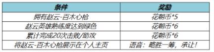 王者榮耀3月17日更新了什么 3月17日全服不停機(jī)更新公告