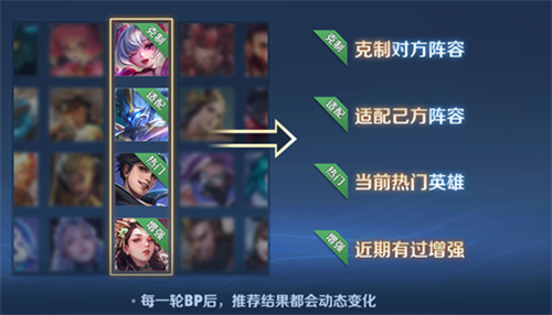 王者榮耀英雄右上角增強是什么意思 右上角增強含義解析