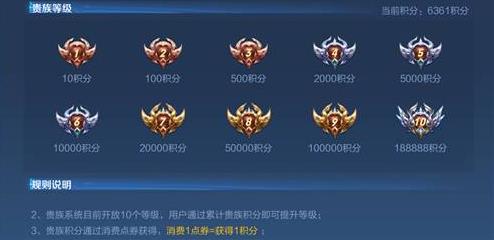 王者榮耀v10一共要充多少錢 V10貴族特權(quán)價格及各等級花費詳情