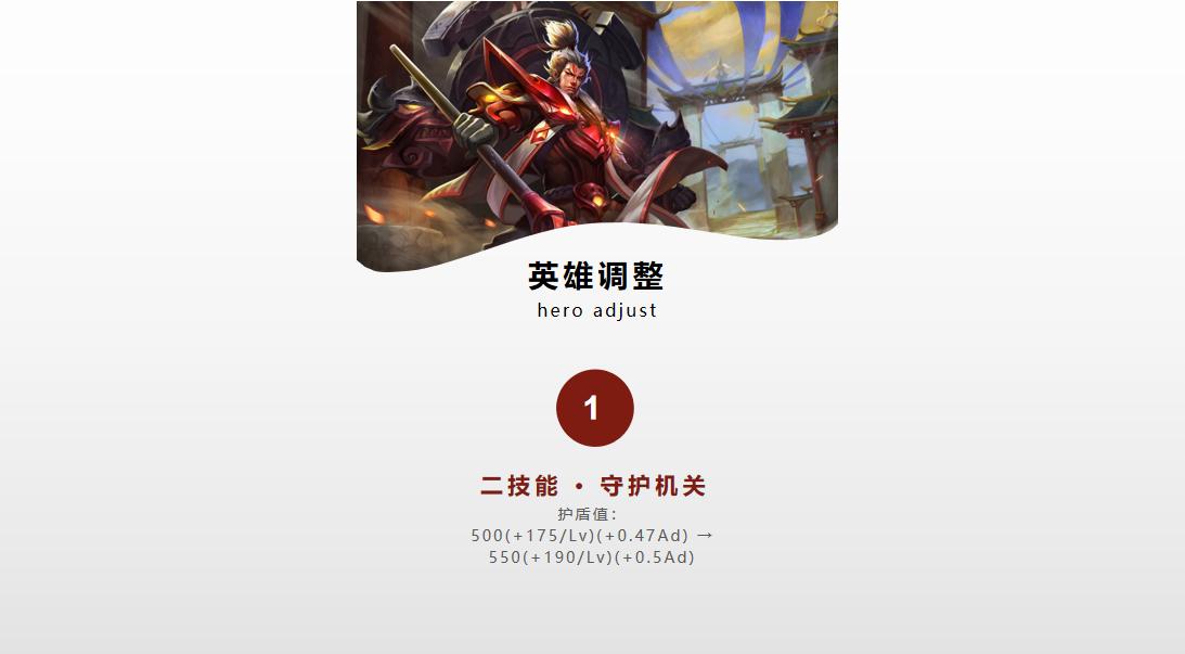 王者榮耀3月10日正式服更新 五位英雄改動(dòng)有哪些