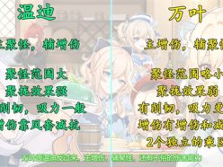 原神2.6溫迪復(fù)刻值得抽嗎 2.6溫迪復(fù)刻抽取