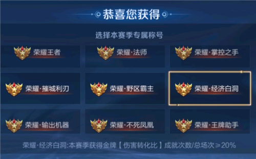 王者榮耀經(jīng)濟白洞稱號怎么獲得 經(jīng)濟白洞稱號獲取條件