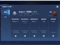 王者榮耀s26榮耀稱號怎么
