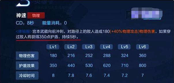 王者榮耀宮本武藏重做什么時(shí)候上線 宮本武藏重做數(shù)據(jù)內(nèi)容