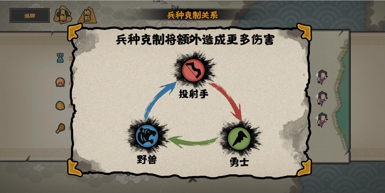 無(wú)悔華夏戰(zhàn)斗攻略 教你如何從入門到進(jìn)階攻略