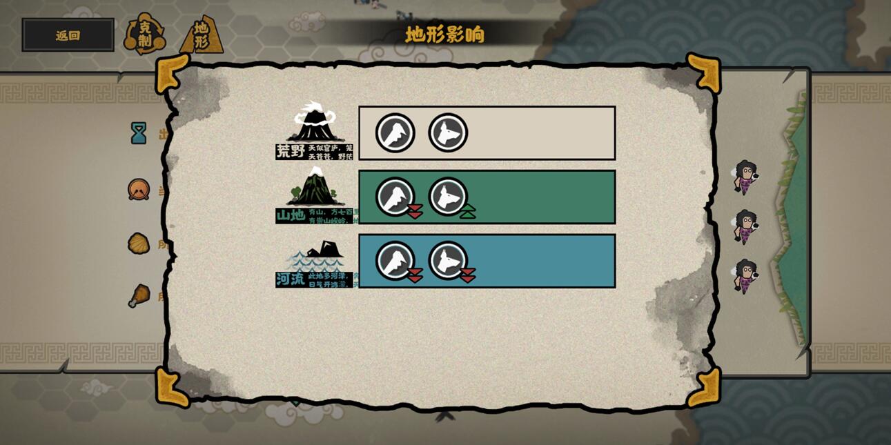 無(wú)悔華夏戰(zhàn)斗攻略 教你如何從入門到進(jìn)階攻略