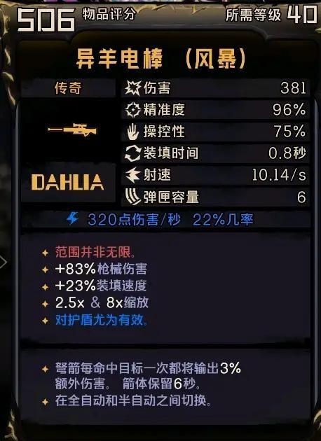 小緹娜的奇幻之地孢子游俠怎么玩_小緹娜的奇幻之地孢子游俠攻略分享