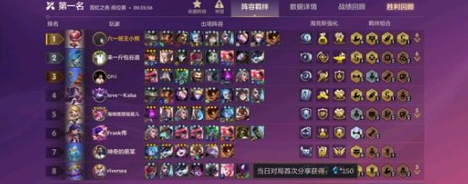 金鏟鏟之戰(zhàn)霓虹之夜神射提莫陣容要怎么搭配_金鏟鏟之戰(zhàn)霓虹之夜神射提莫陣容裝備搭配詳解