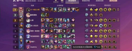 金鏟鏟之戰(zhàn)霓虹之夜神射提莫陣容要怎么搭配_金鏟鏟之戰(zhàn)霓虹之夜神射提莫陣容裝備搭配詳解