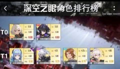 深空之眼過(guò)渡陣容要怎么