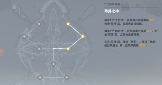 深空之眼覓影后期強度怎么樣_深空之眼覓影后期強度分析