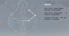 深空之眼覓影后期強(qiáng)度怎