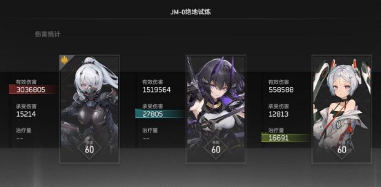 深空之眼覓影后期強度怎么樣_深空之眼覓影后期強度分析